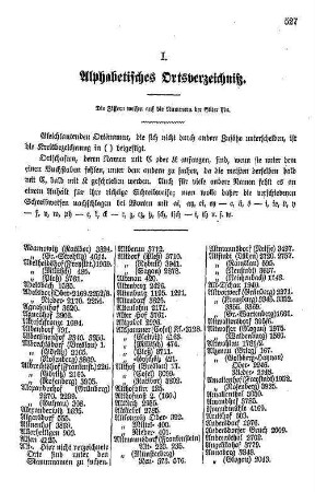 I. Alphabetisches Ortsverzeichniß