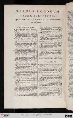 Tabula locorum sacrae scriptura