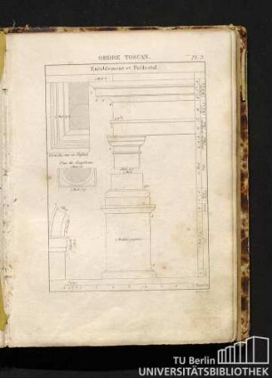 Pl. 3. Ordre Toscan. Entablement et Piédestal.