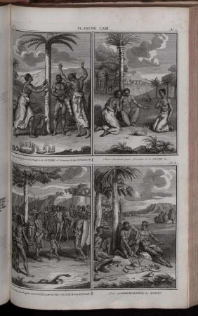 Planche LXIII. : N. 1. Ceremonie Religieuse des Peuples de Guinée [...] ; N. 2. Autre Ceremonie pour demander de la Pluie &c ; N. 3. Ceremonie [...] pour la Circoncision d'un Enfant ; N. 4. Leur Commemoration des Morts