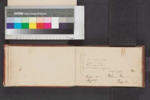 Einträge Bl. 17 - 35v