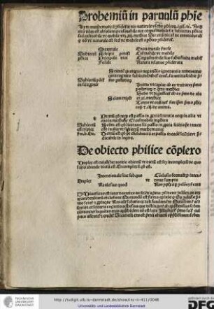 Duplex est cuiuslibet notitie obiectum ut dictum est scilicet incomplexum de quo satis abunde dictum est.