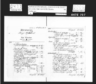 Umbau des Opernhauses