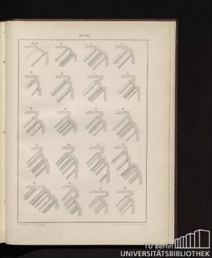 Taf. 98.