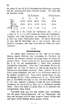 § 79. Zusammenfassung