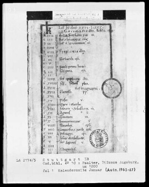 Psalterium — Kalenderseite Januar mit Tierkreiszeichen Wassermann, Folio 1recto