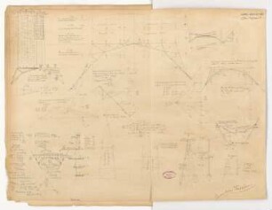 Eisenbahnbrücke in Venezuela Monatskonkurrenz Februar 1889: Kostruktionsdiagramme, Tabellen, Skizzen, Berechnungen