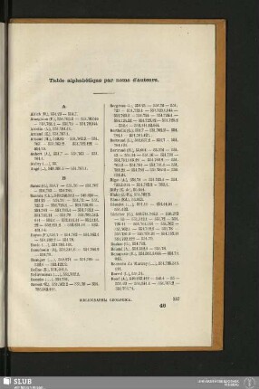Table alphabétique par noms d'auteurs