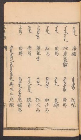Morin ulha i bocoi hacin = 馬匹毛片類