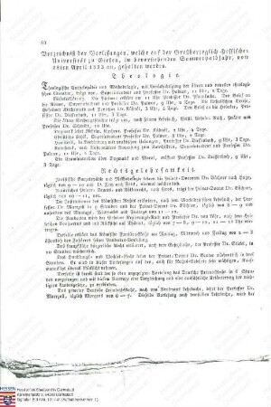 Verzeichnis der Vorlesungen, welche auf der Hessischen Universität zu Gießen im bevorstehenden Sommerhalbjahr vom 28. April 1823 an gehalten werden