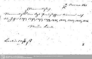 Historia Borussica 1165