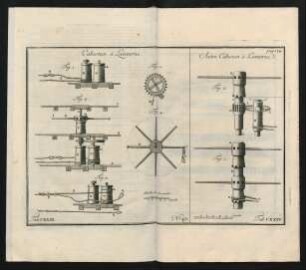 Cabestan à Lanterne. No. 43. Tab. CXXIII. Autre Cabestan à Lanterne. No. 43. Tab. CXXIV.