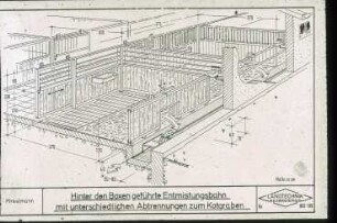 Schemazeichnung: Pferdehaltung, Auslauf, Weidehaltung