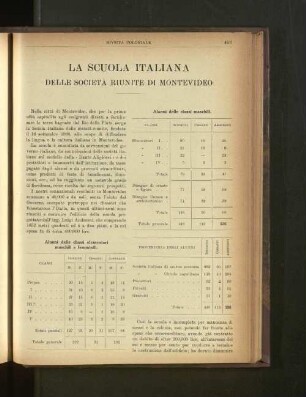 La Scuola Italiana.