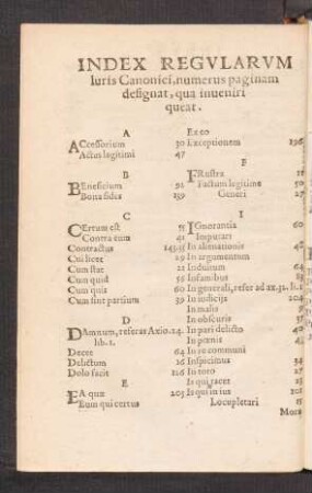 Index Regularum Iuris Canonici ...