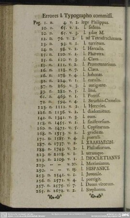 Errores â Typographo commissi.