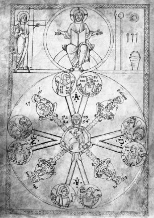 Dialogus de laudibus sanctae crucis — Zwei typologische Szenen, Folio 5verso