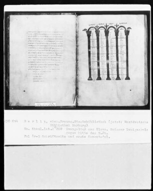 Evangeliar Kaiser Lothars — ---, Folio 9Kanontafel
