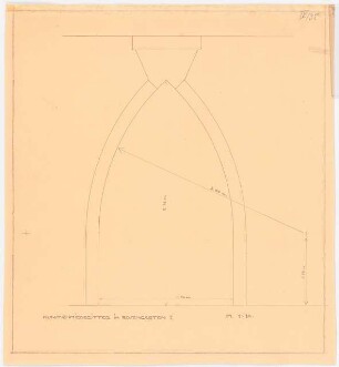 Ausstellungsgarten Jubiläums-Gartenbau-Ausstellung 1926, Dresden: Kunstschmiedegitter im Rosengarten I 1:10