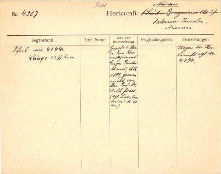 This is a digitised version of a historical document. It reflects the context in which it was created and does not meet today's standards for language that is aware of history and diversity.