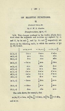 On elliptic functions. II.