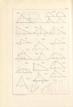 Tafel I-II. Fig. 1-24. Zur Abhandlung von E. Winkler