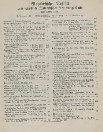 Alphabetisches Register zum Fürstlich Waldeckischen Regierungsblatte