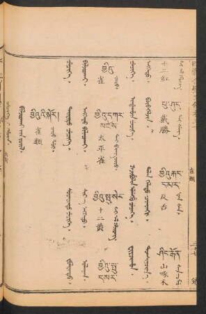 Čečike i hacin = Biljaγuqai-yin jüil = 雀類