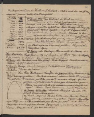 10 Januar 1878
