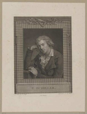 Bildnis des F. Schiller