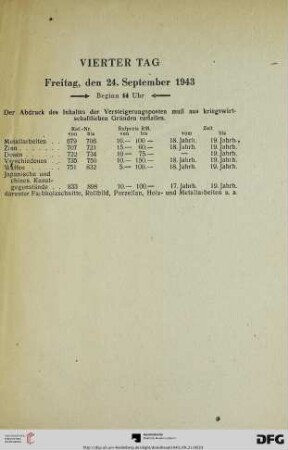 Vierter Tag: Freitag, den 24. September 1943, Beginn 14 Uhr (Nr. 679-898)