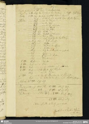 47) Ausgabe bey der Besichtigung der Elb-Ufer d: 27. und 30. April 1764. Unterz. Johann Christian Schumann. Eigenhänd. 18. Jahrh.