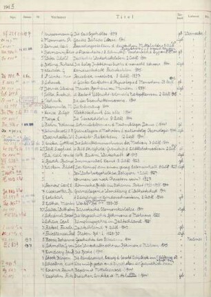 Nr. 1-411