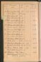 Standesamtsbuch der Stadt Aschaffenburg: Register Eheschließungen 1927 - 1929