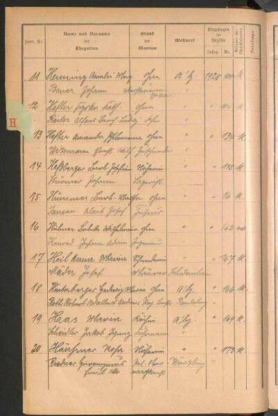 Standesamtsbuch der Stadt Aschaffenburg: Register Eheschließungen 1927 - 1929