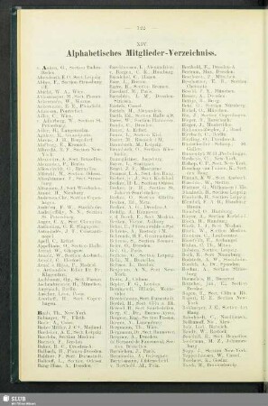 XIV. Alphabetisches Mitglieder-Verzeichniss