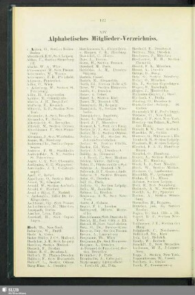XIV. Alphabetisches Mitglieder-Verzeichniss