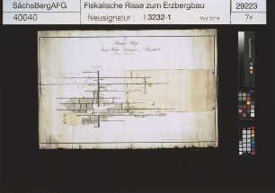 Junge Hohe Birke Fundgrube bei Langenrinne (Zug), Grubenbaue auf dem Junge Hohe Birke Stehenden und Prophet Jonas Stehenden