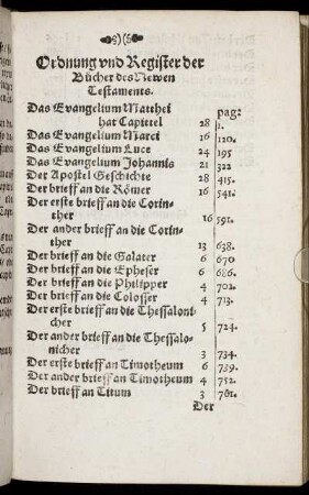 Ordnung und Register der Bücher des Newen Testaments.