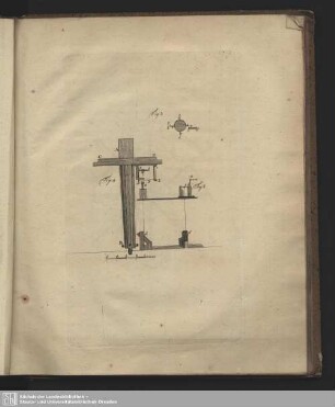 Fig. 3, Fig. 4, Fig. 5