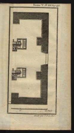 Tafel XIV: Plan du Moulin à poudre.