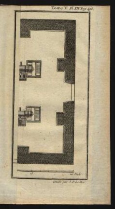 Tafel XIV: Plan du Moulin à poudre.
