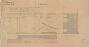 Voit, August von; München; Botanischer Garten - Terrassentreppe (Grundriss, Ansicht, Schnitt)