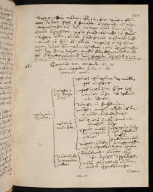 177, 25.12.1589, Luc 2