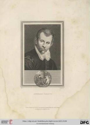 Annibale Caracci