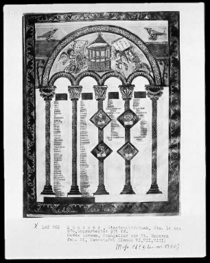 Codex Aureus von Sankt Emmeram (aus der Hofschule Karls des Kahlen) — Die Evangelistensymbole im Bogenfeld und zwei Pfauen, Folio 11recto