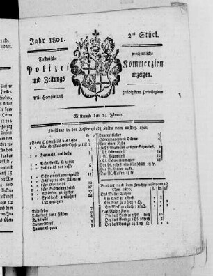 2tes Stück, Ausgabe vom 14. Januar 1801