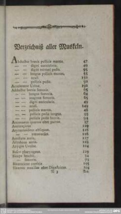 Verzeichniß aller Muskeln
