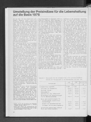 Preisindex für die Lebenshaltung aller privaten Haushalte. Anteile der Hauptgruppen an den Warenkörben 1970 und 1976