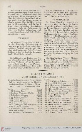 Kunstmarkt
